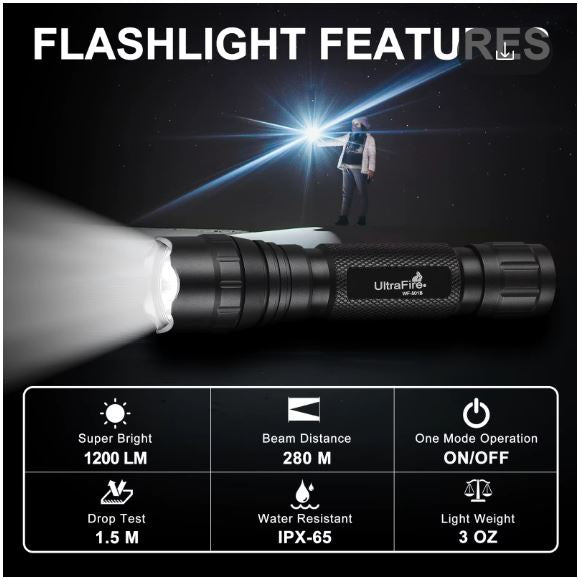 UltraFire WF-501B Tactical Flashlight – 1200 Lumen LED Police Torch, Rechargeable Military Lamp for Duty Belt