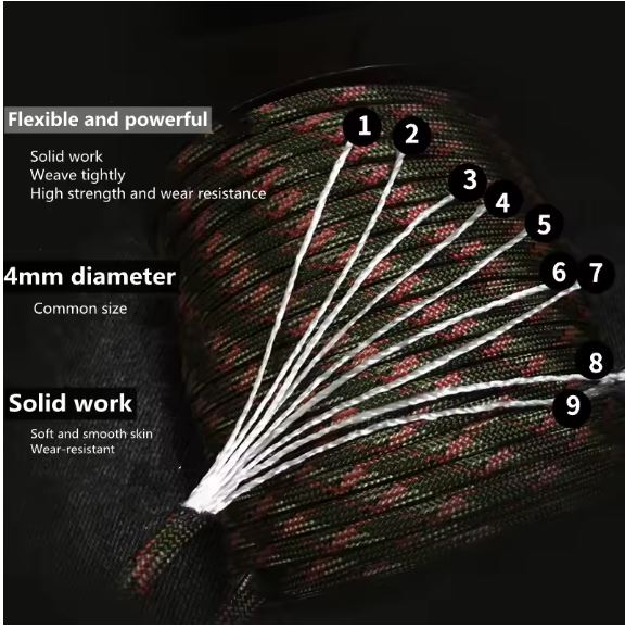 Black Military-Grade Paracord for Outdoor Survival, 9-Strand, 4mm, 650lb Strength, 50m & 100m Lengths, Tactical Parachute Cord for Camping & Weaving